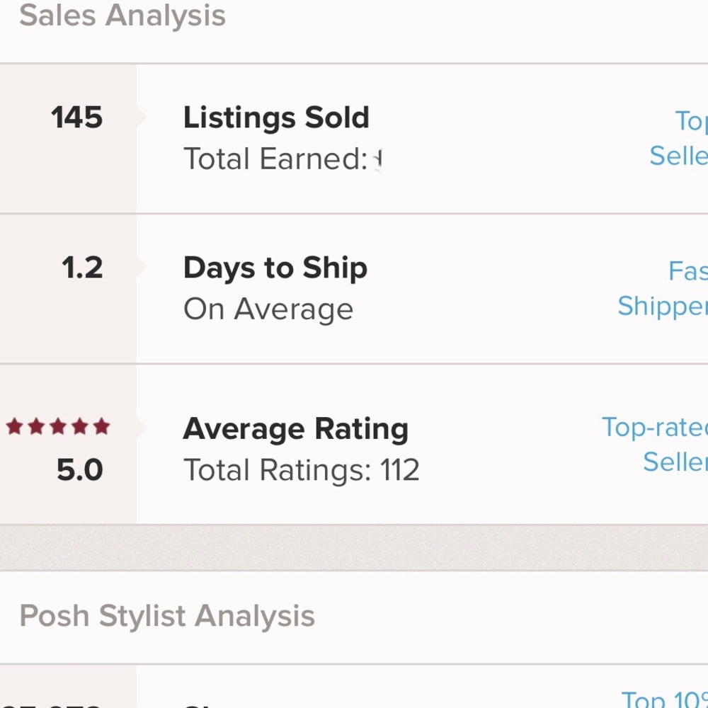 BUY WITH CONFIDENCE!  5-STAR SELLER & AMBASSADOR!!